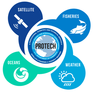 NOAA Protech contracts