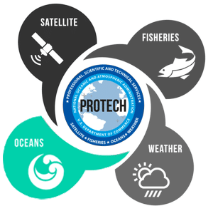 NOAA PROTECH Logo highlighting the Oceans Domain